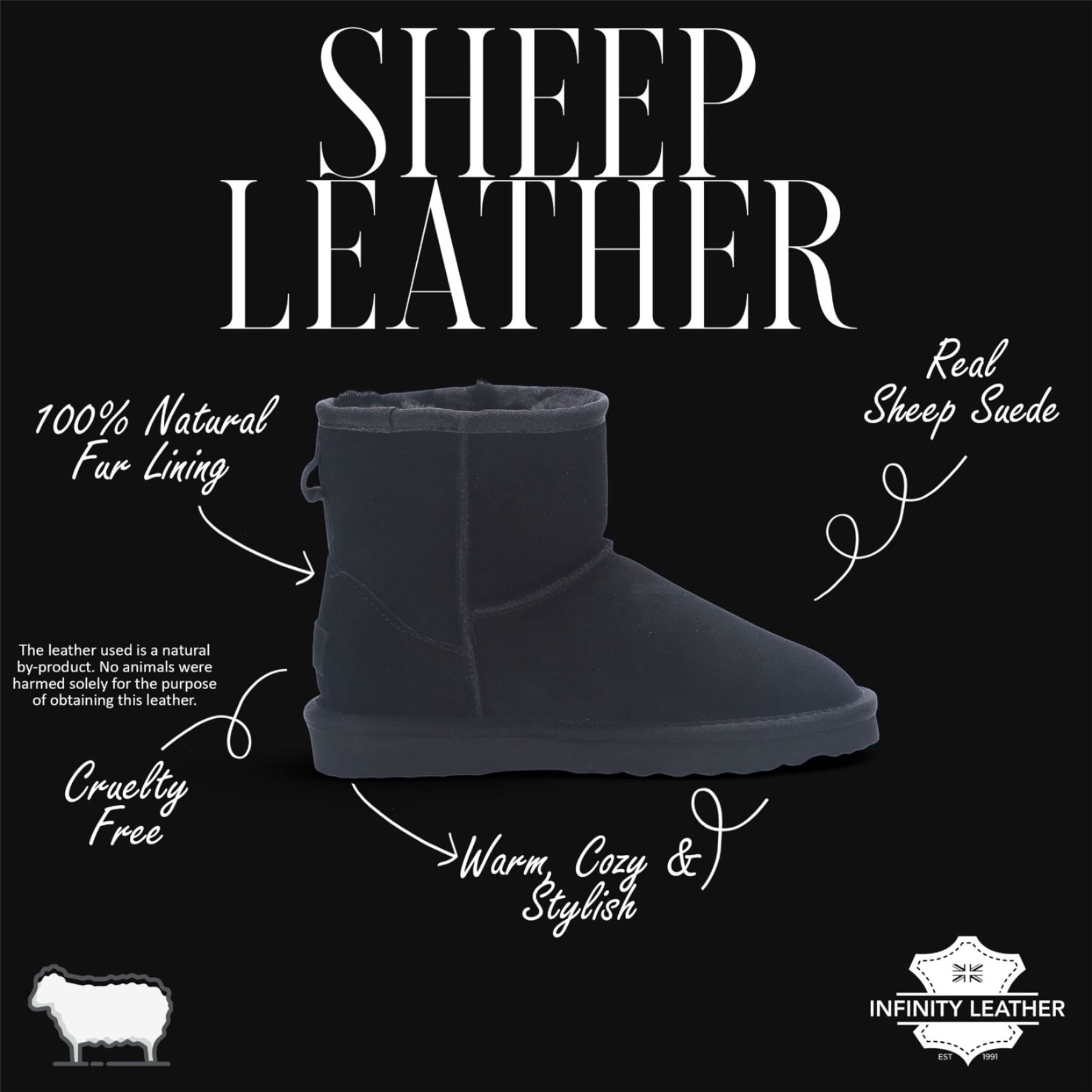 Women’s Black Genuine Sheepskin Real Fur Winter Ankle Boots - Frost