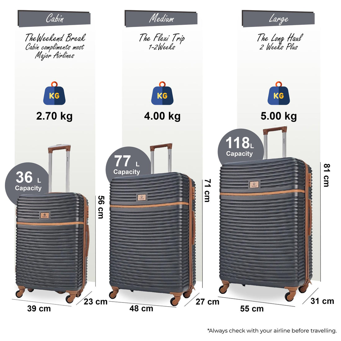 Bridgeport Set of 3 Hard Shell Suitcase in Grey