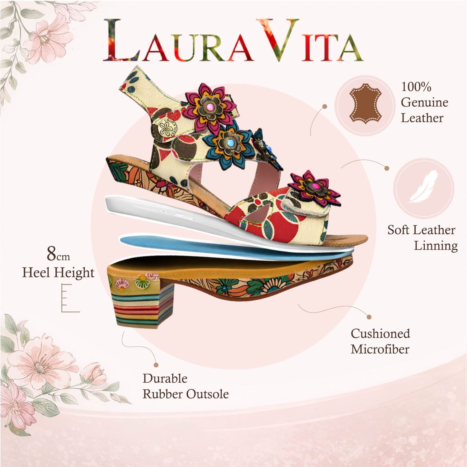 Laura Vita Women&