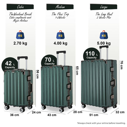 Airdrie Set of 3 Hard Shell Suitcase in Green