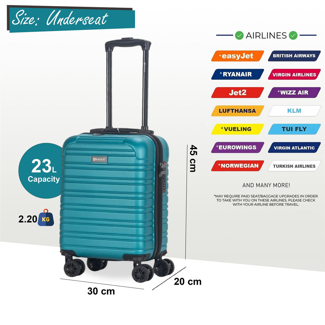 Koga Underseat Hard Shell Suitcase in Teal