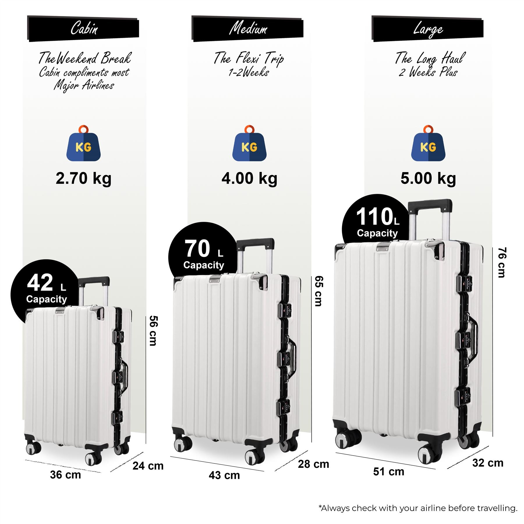 Hardshell Pink Suitcase Set Robust 8 Wheel Luggage Cabin Case Bag - IL-PC-ALLOY-WHITE