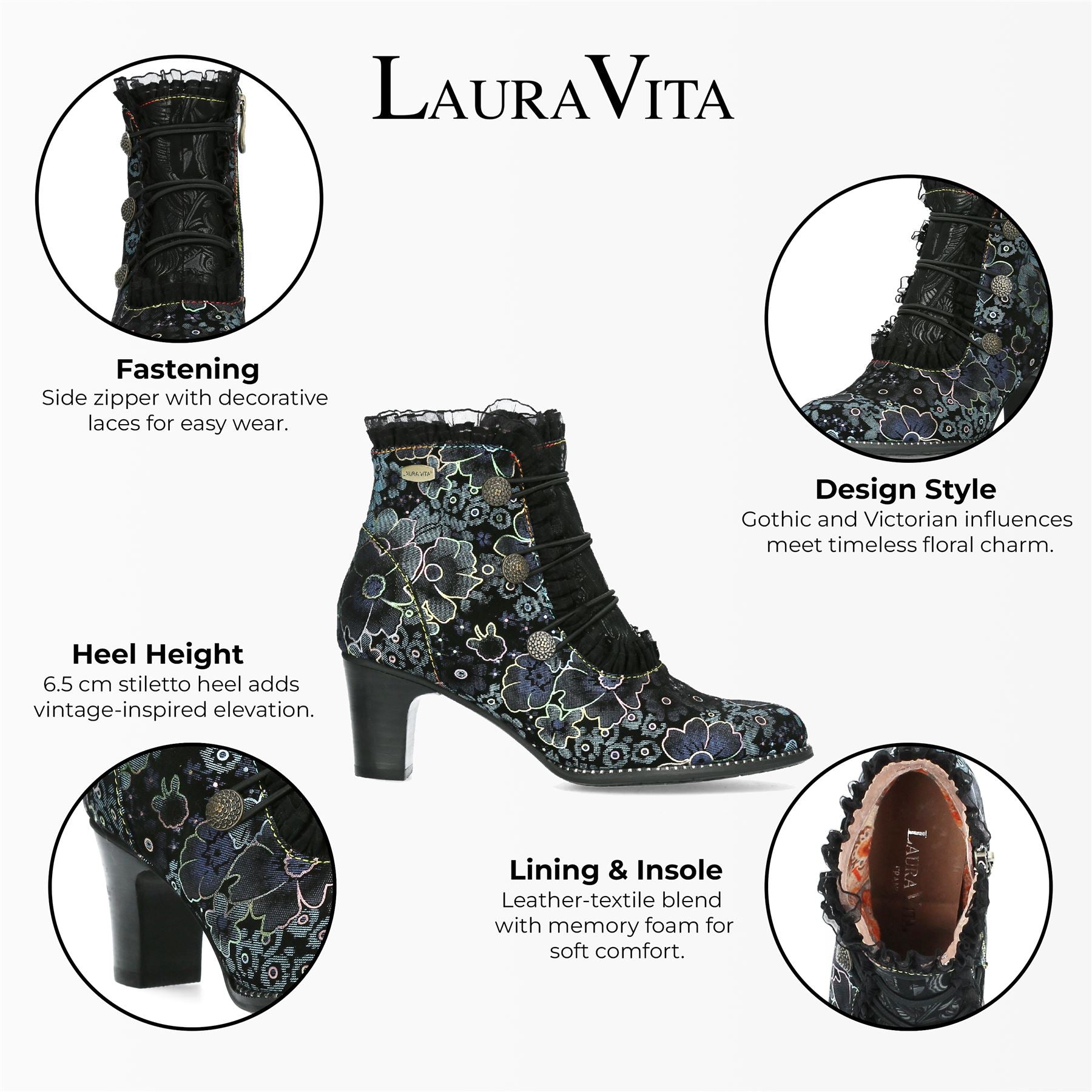 Laura Vita Elcodieo 224 Blue Floral Womens Gothic Victorian Leather Ankle Heeled Boots