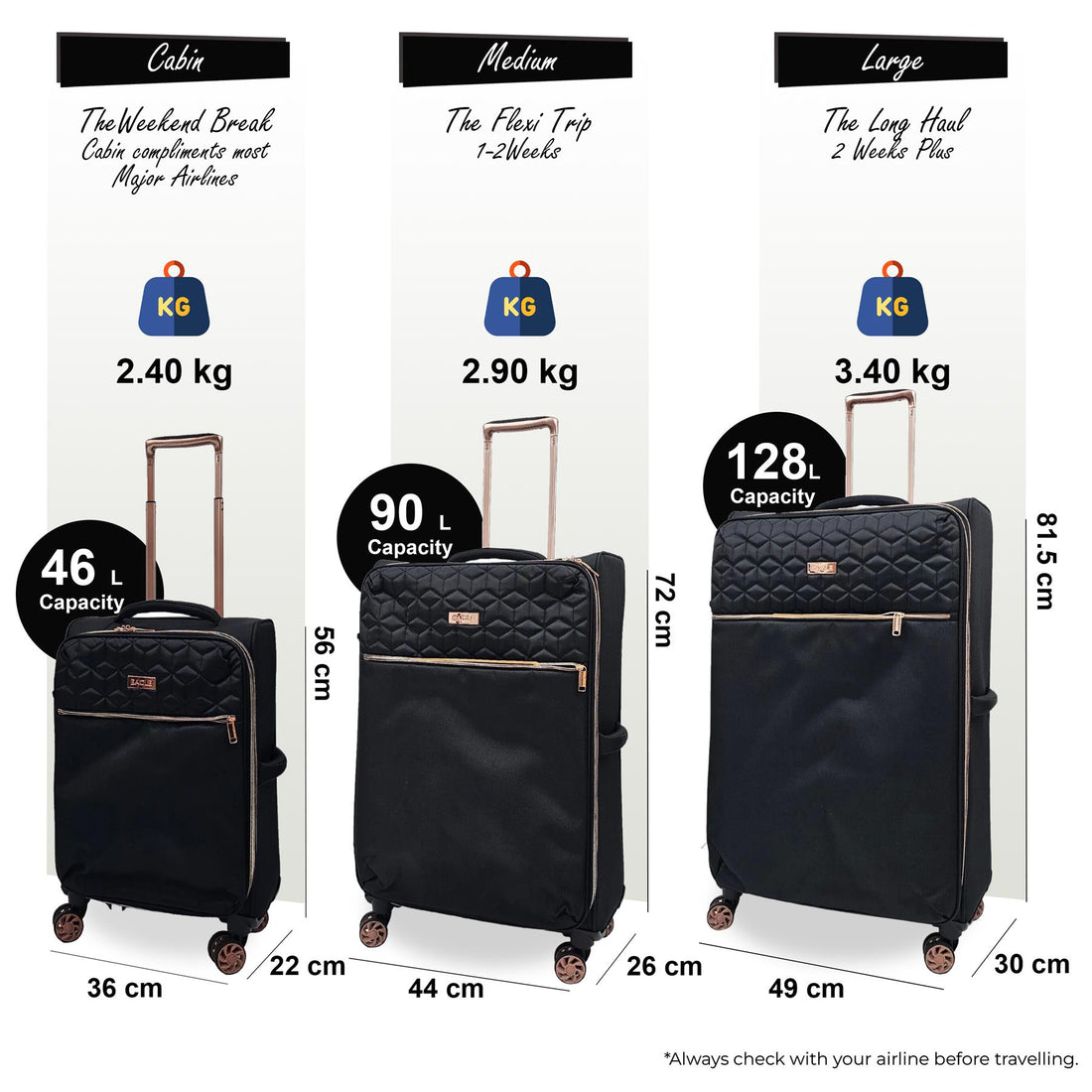 Birmingham Set of 3 Soft Shell Suitcase in Black
